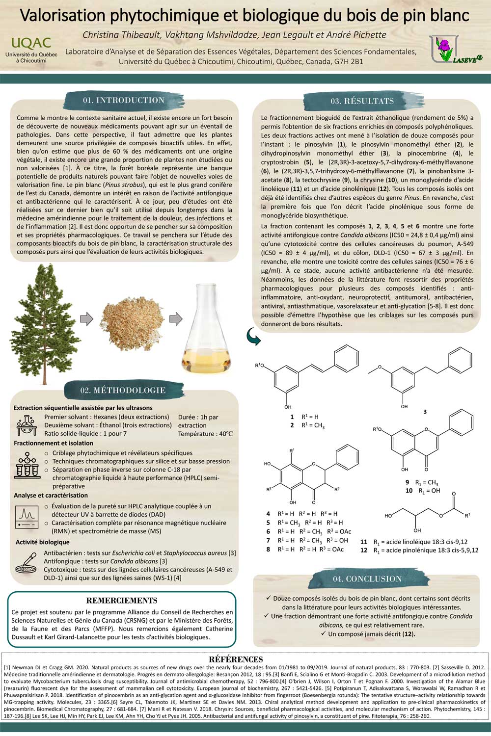 Valorisation phytochimique et biologique du bois de pin blanc