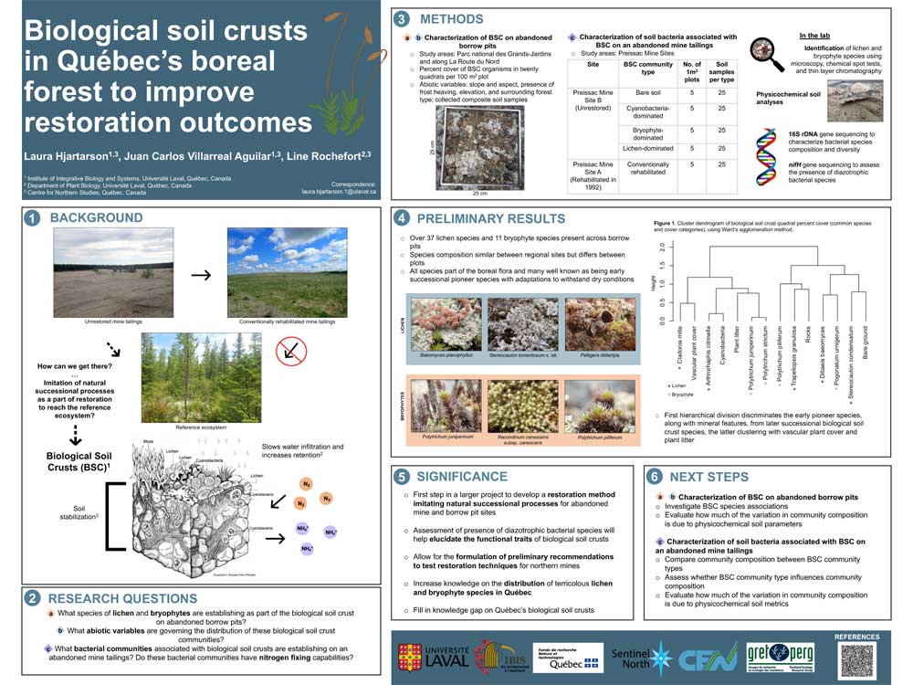Biological soil crusts in Québec's boreal forest to improve restoration outcomes